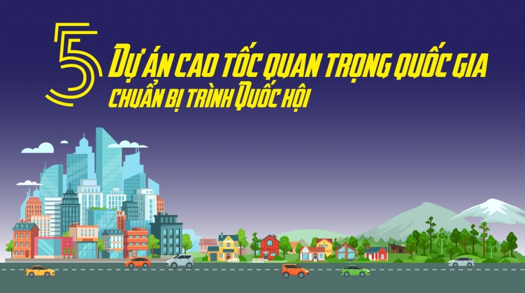 5 dự án cao tốc quan trọng chuẩn bị trình Quốc hội